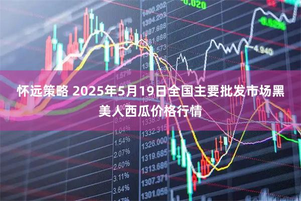怀远策略 2025年5月19日全国主要批发市场黑美人西瓜价格行情